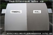 光触媒工業会